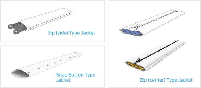 케이블 및 케이블베어를 감싸 분진 발생을 막는 자켓의 세 가지 체결 방식(측면 지퍼, 스냅 버튼, 중앙 지퍼)을 보여주는 구조도