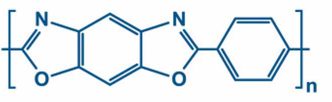 고성능 섬유인 PBO(Polybenzoxazole)의 화학적 반복 단위 분자 구조식