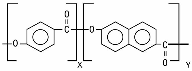 벡트란의 화학 구조를 나타내는 액정 고분자(LCP) 분자 기호